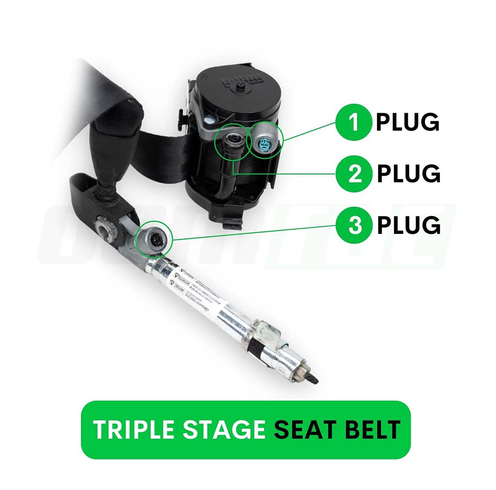 Difference Between Seat Belt Stages